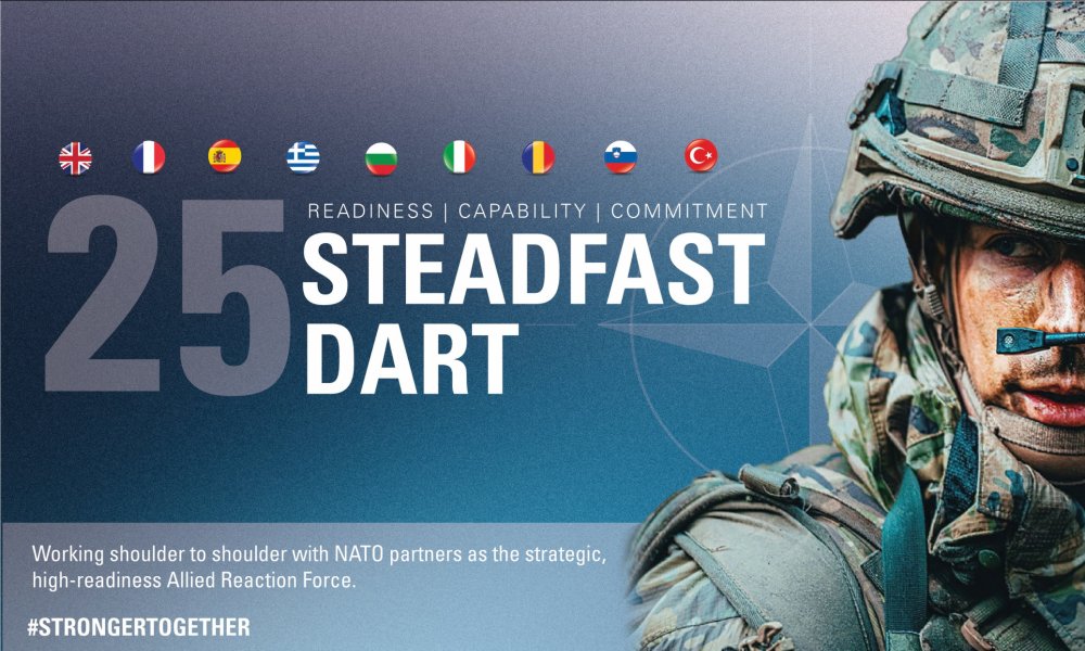 NATO launches “Steadfast Dart 2025” — largest exercises of the year