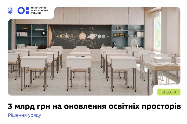 Government allocates UAH 3 billion for modern educational infrastructure development