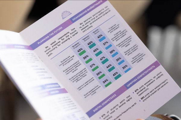 Education That Changes the Future: What Matters to Students and Parents